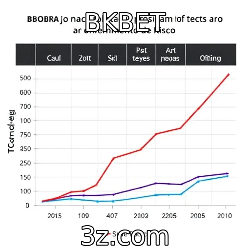 BKBET Variações nas Apostas: Como Escolher a Melhor Estratégia Para Ganhar